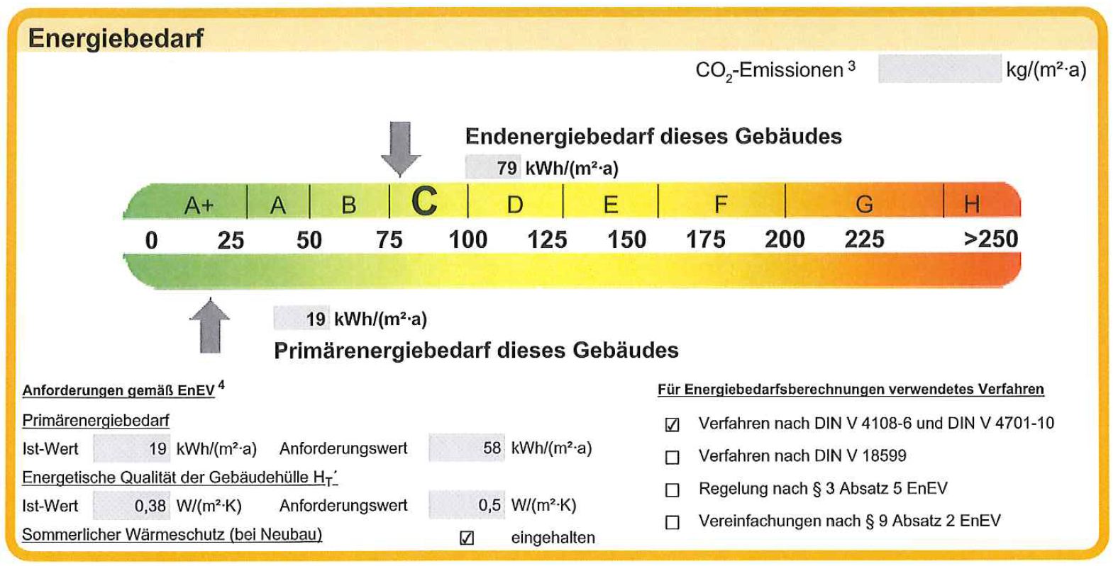 Bild des Energiebedarfsausweis Betreutes Wohnen Erfstadt