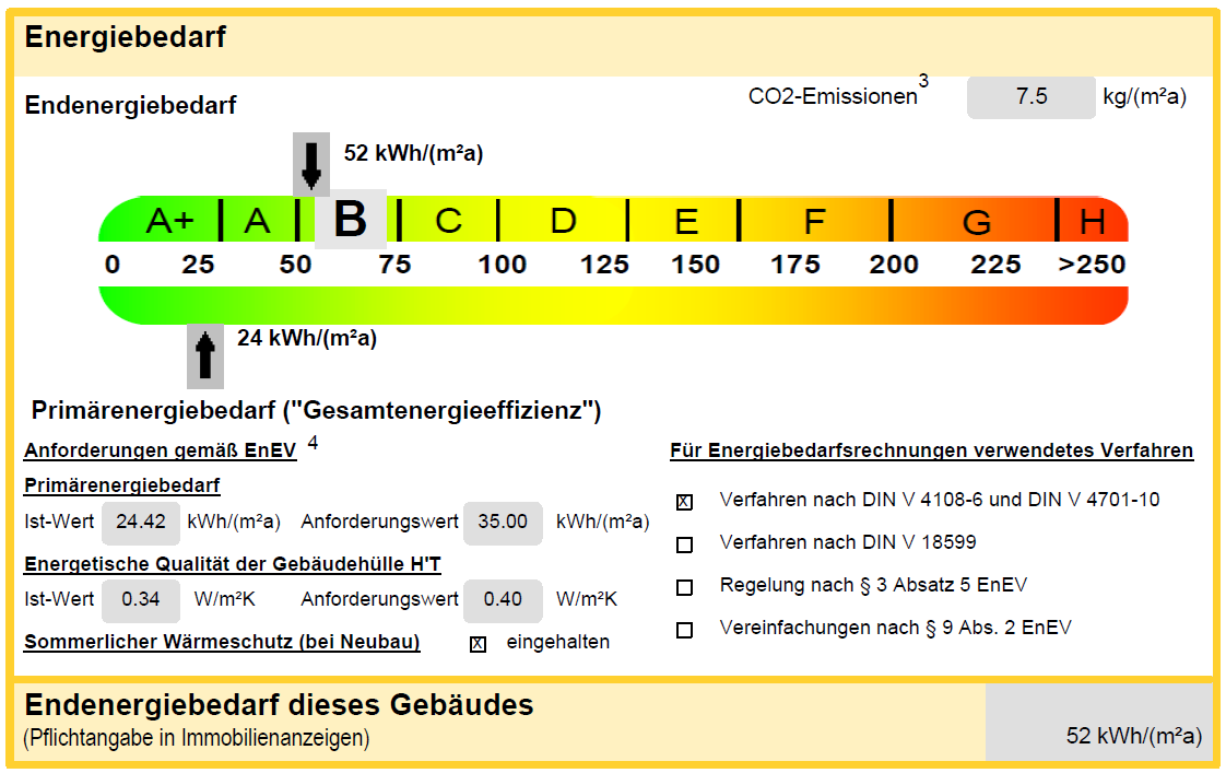 Bild des Energiebedarfsausweis Pflegeimmobilie Sennfeld